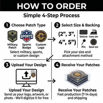 Custom Embroidered Patch | Personalized Patch | Military Patch, Tactical Patch, Sports Badge, Logo Patch, Velcro Patch